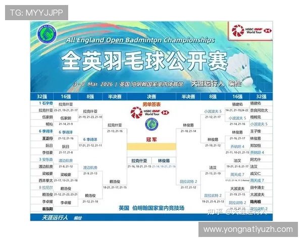 博万体育电脑版官网介绍最新的体育赛事信息和专业的分析预测帮助用户做出明智的投注决策