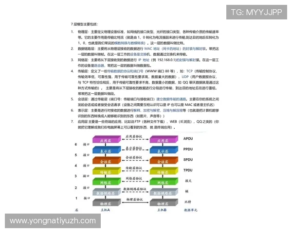 KY体育中国用户指南：详细操作流程与常见问题解决方案