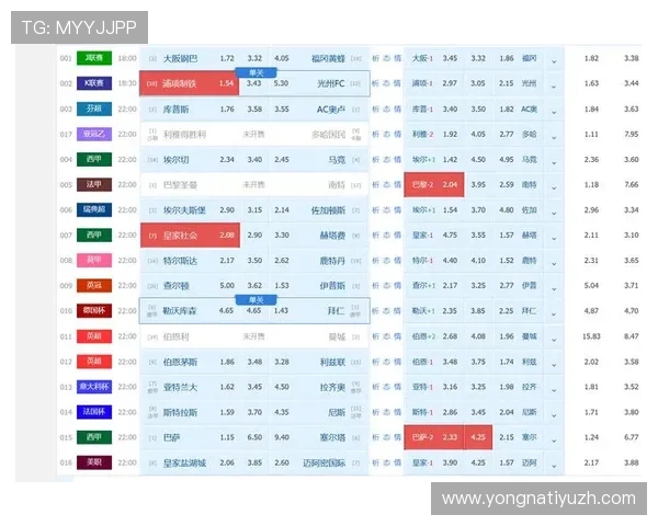 中国体育竞彩官网首页最新资讯与赛事分析全面介绍